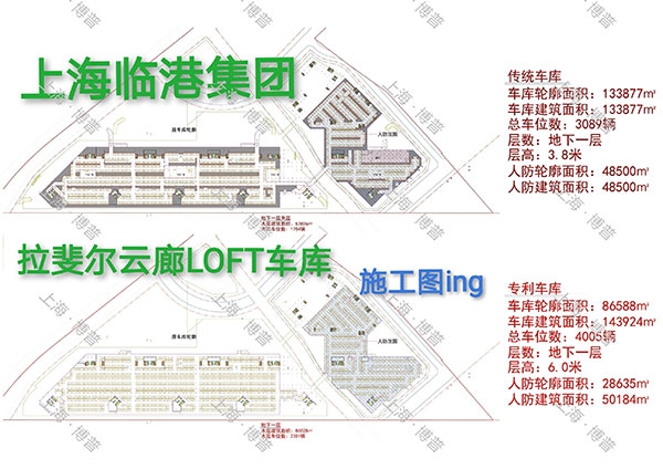 乌鲁木齐G60科创云廊LOFT专利车库（上海博普授权）