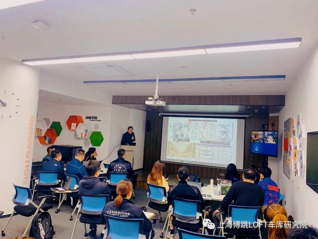 乌鲁木齐【上海博普】董事长初光先生受邀前往世茂集团进行“Loft车库专题会”授课演讲